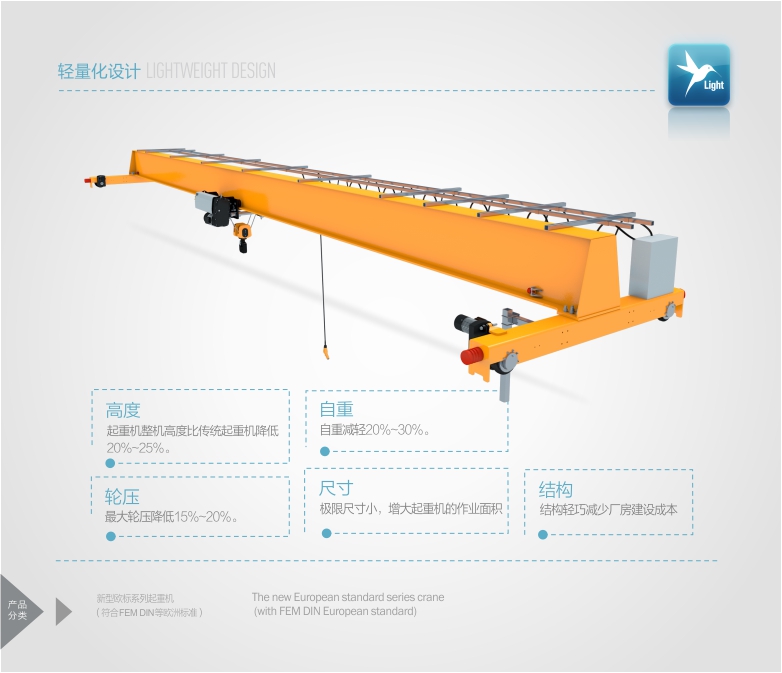 新型欧标电动单梁桥式起重机